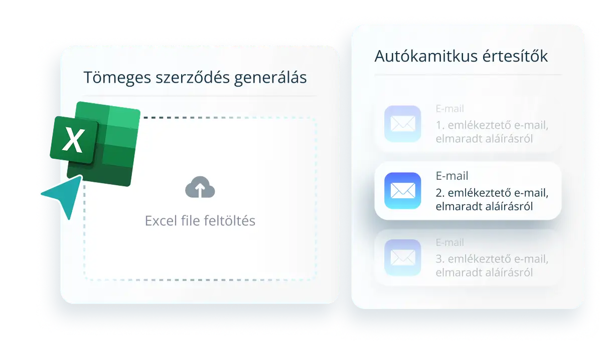 أتمتة التعاقدات